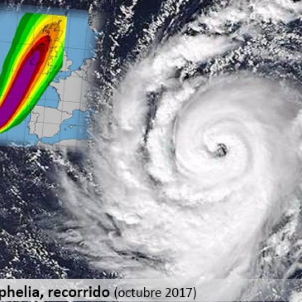 HURACANES EN LA PENÍNSULA IBÉRICA 