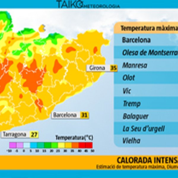 SETMANA DE TRES PICS I REPICÓ