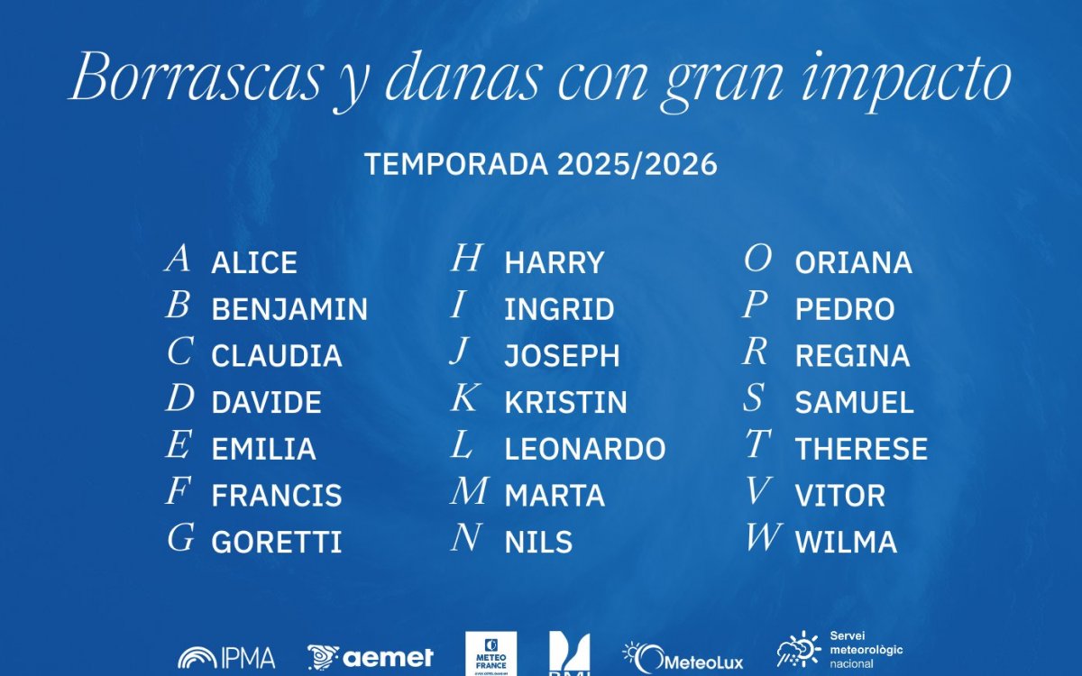 DANA ALICE AL PAÍS DELS TEMPORALS MEDITERRANIS
